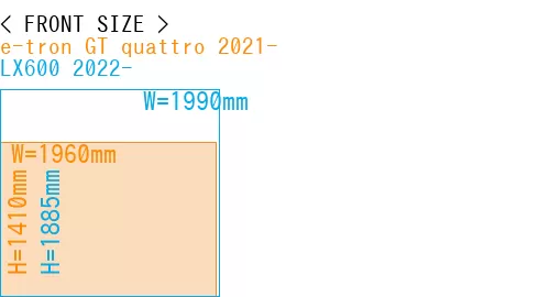 #e-tron GT quattro 2021- + LX600 2022-